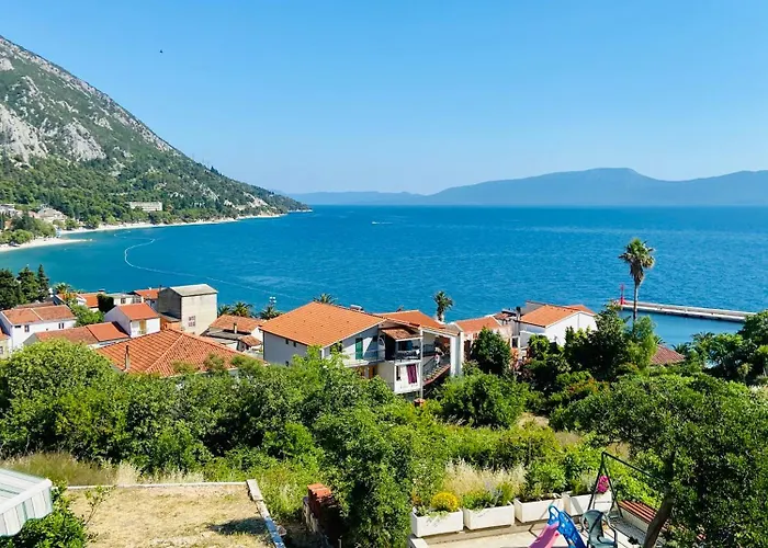 Manda Gradac