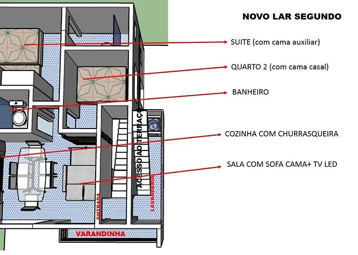 Novo Lar Garopaba 2